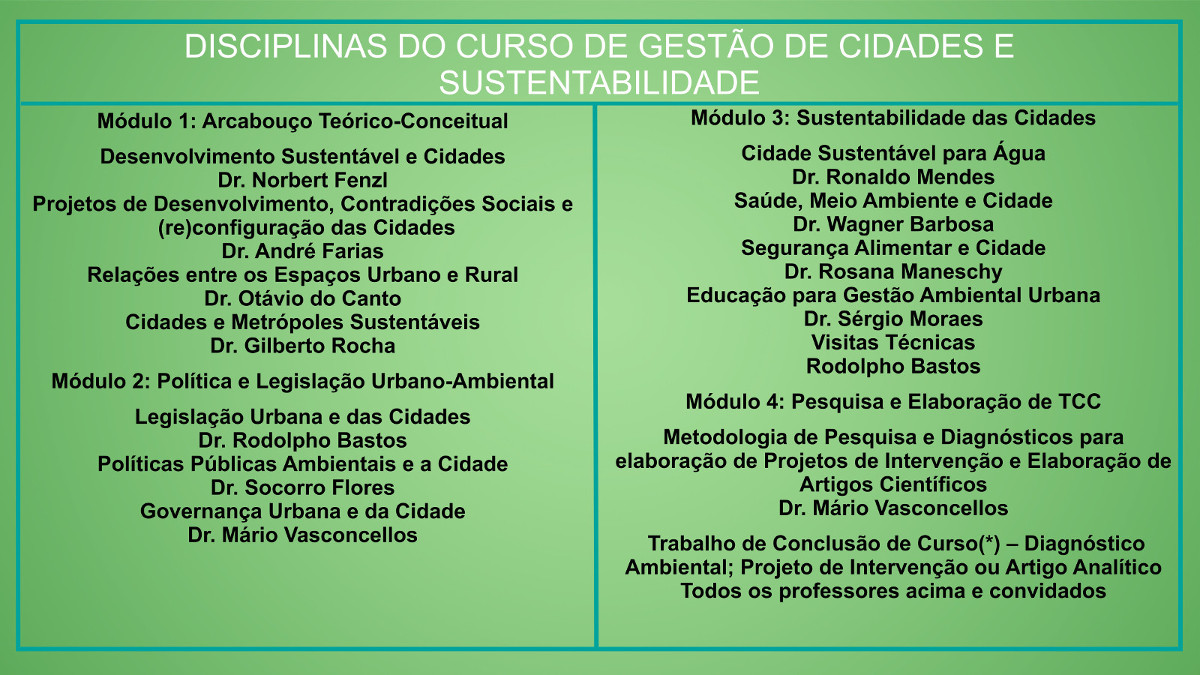 Disciplinas do curso