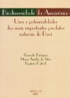 Biodiversidade da Amazônia: Usos e potencialidades dos mais importantes produtos naturais do Pará